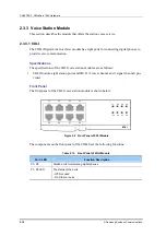 Preview for 39 page of Samsung OfficeServ 7400 General Description Manual