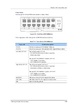 Preview for 46 page of Samsung OfficeServ 7400 General Description Manual