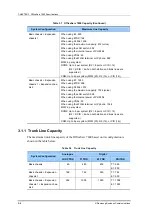 Preview for 70 page of Samsung OfficeServ 7400 General Description Manual