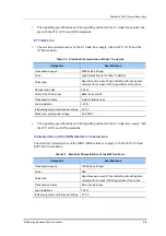 Preview for 73 page of Samsung OfficeServ 7400 General Description Manual