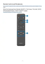 Preview for 21 page of Samsung OLED 77S90D User Manual