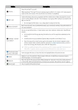 Preview for 22 page of Samsung OLED 77S90D User Manual