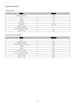 Preview for 168 page of Samsung OLED 77S90D User Manual