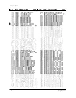 Предварительный просмотр 89 страницы Samsung PCL 6215R Service Manual