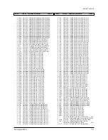 Предварительный просмотр 92 страницы Samsung PCL 6215R Service Manual