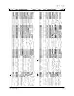 Предварительный просмотр 96 страницы Samsung PCL 6215R Service Manual