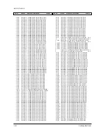 Предварительный просмотр 107 страницы Samsung PCL 6215R Service Manual