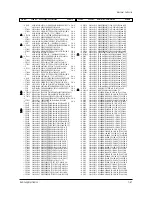 Предварительный просмотр 122 страницы Samsung PCL 6215R Service Manual