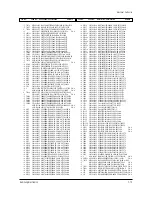 Предварительный просмотр 128 страницы Samsung PCL 6215R Service Manual