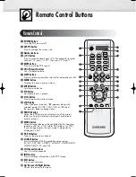 Samsung PL-42S4S Reference Manual preview