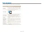 Предварительный просмотр 79 страницы Samsung PL70 User Manual