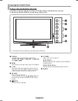 Предварительный просмотр 6 страницы Samsung PN42A410 User Manual