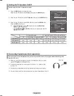 Предварительный просмотр 35 страницы Samsung PN42A410 User Manual