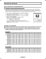 Предварительный просмотр 110 страницы Samsung PN42A410 User Manual