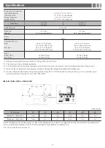 Preview for 16 page of Samsung PN43E450A1F User Manual