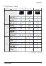 Preview for 18 page of Samsung PN50C450B1DXZC Service Manual