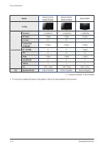 Preview for 19 page of Samsung PN50C450B1DXZC Service Manual