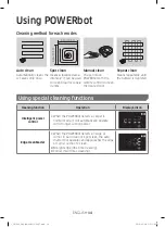 Preview for 14 page of Samsung POWERbot VR20R72 Series User Manual