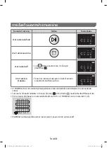 Preview for 49 page of Samsung POWERbot VR20R72 Series User Manual