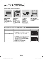 Preview for 50 page of Samsung POWERbot VR20R72 Series User Manual