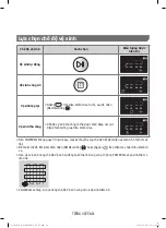 Preview for 85 page of Samsung POWERbot VR20R72 Series User Manual