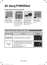 Preview for 86 page of Samsung POWERbot VR20R72 Series User Manual