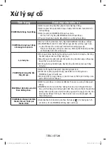 Preview for 101 page of Samsung POWERbot VR20R72 Series User Manual