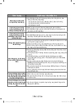 Preview for 103 page of Samsung POWERbot VR20R72 Series User Manual