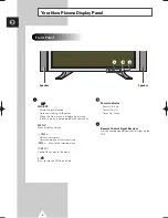 Предварительный просмотр 6 страницы Samsung PPM 42H3 Owner'S Instructions Manual