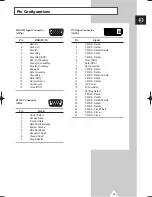 Preview for 39 page of Samsung PPM 42H3 Owner'S Instructions Manual