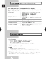 Preview for 42 page of Samsung PPM 42H3 Owner'S Instructions Manual