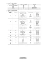 Предварительный просмотр 53 страницы Samsung PRELIMINARY LN40B650 Manual Del Usuario