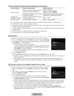 Предварительный просмотр 64 страницы Samsung PRELIMINARY LN40B650 Manual Del Usuario