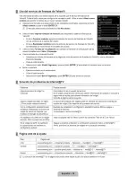 Предварительный просмотр 77 страницы Samsung PRELIMINARY LN40B650 Manual Del Usuario