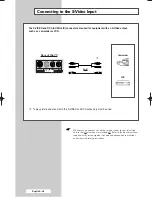 Preview for 56 page of Samsung PS-37S4A1 Owner'S Instructions Manual