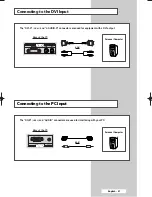 Preview for 57 page of Samsung PS-37S4A1 Owner'S Instructions Manual