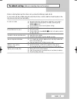 Preview for 63 page of Samsung PS-37S4A1 Owner'S Instructions Manual