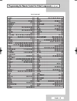 Preview for 65 page of Samsung PS-37S4A1 Owner'S Instructions Manual