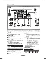 Preview for 143 page of Samsung PS63A756T1M User Manual