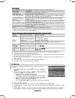 Preview for 325 page of Samsung PS63A756T1M User Manual