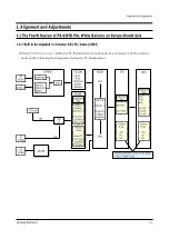 Preview for 3 page of Samsung PS63P3HX/XEC Service Manual