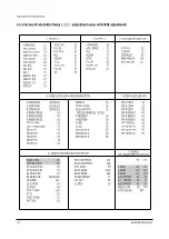 Preview for 6 page of Samsung PS63P3HX/XEC Service Manual