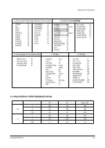 Preview for 7 page of Samsung PS63P3HX/XEC Service Manual