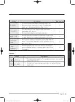 Preview for 33 page of Samsung Q1470 User Manual