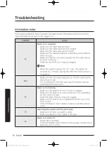 Preview for 48 page of Samsung Q1470 User Manual