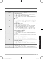 Preview for 49 page of Samsung Q1470 User Manual