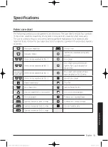 Preview for 51 page of Samsung Q1470 User Manual