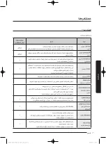 Preview for 88 page of Samsung Q1470 User Manual