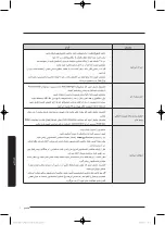 Preview for 101 page of Samsung Q1470 User Manual