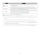 Preview for 23 page of Samsung QE43LS05TCUXZT Manual